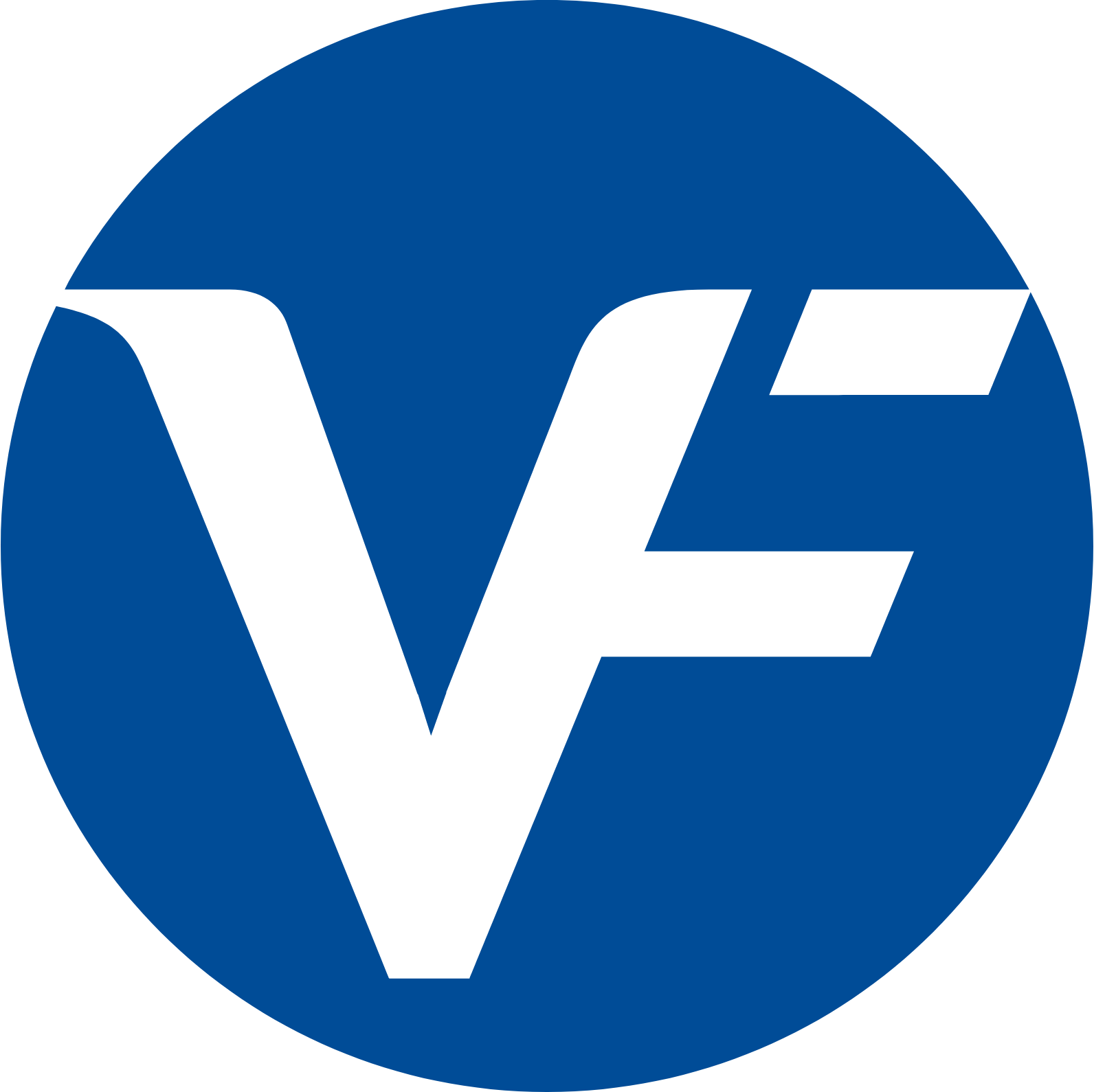 VF Corp